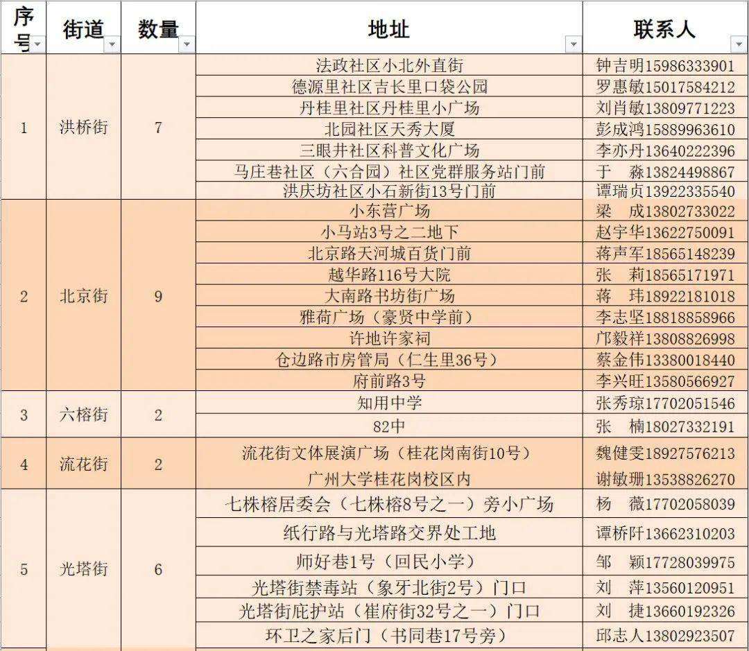 铅矿管理区最新项目，探索与突破之旅