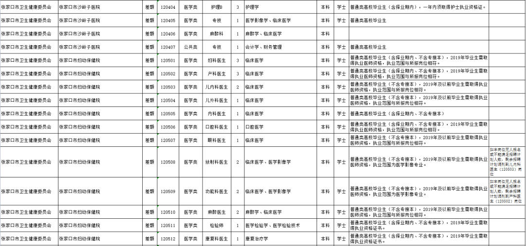 清浦区级托养福利事业单位新项目，打造养老服务新模式