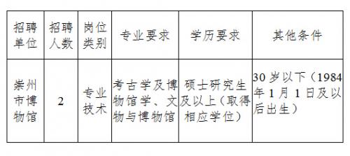 天宁区文化局及相关单位最新招聘全解析