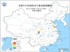 方田乡最新天气预报