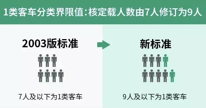 安义县公路运输管理事业单位最新人事任命及其影响