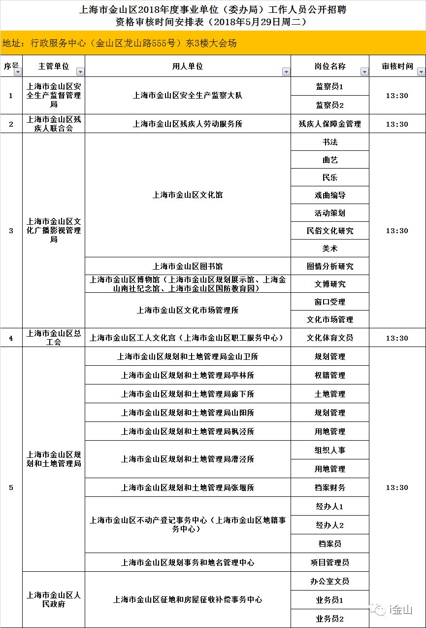 东阳市康复事业单位最新人事任命，重塑未来康复事业的崭新篇章