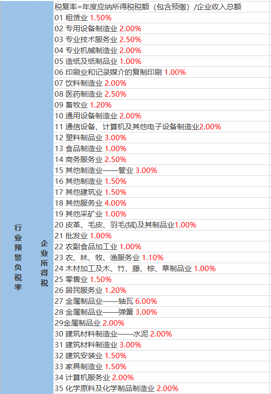 幽灵骑士