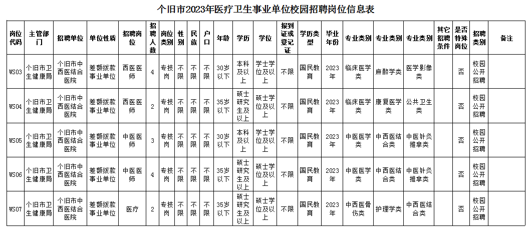 淘気啲→羊