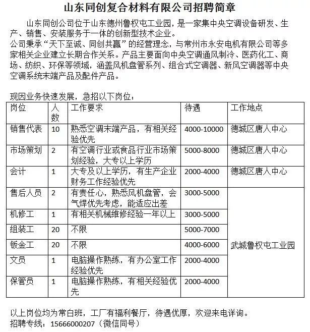 二河村最新招聘信息总览