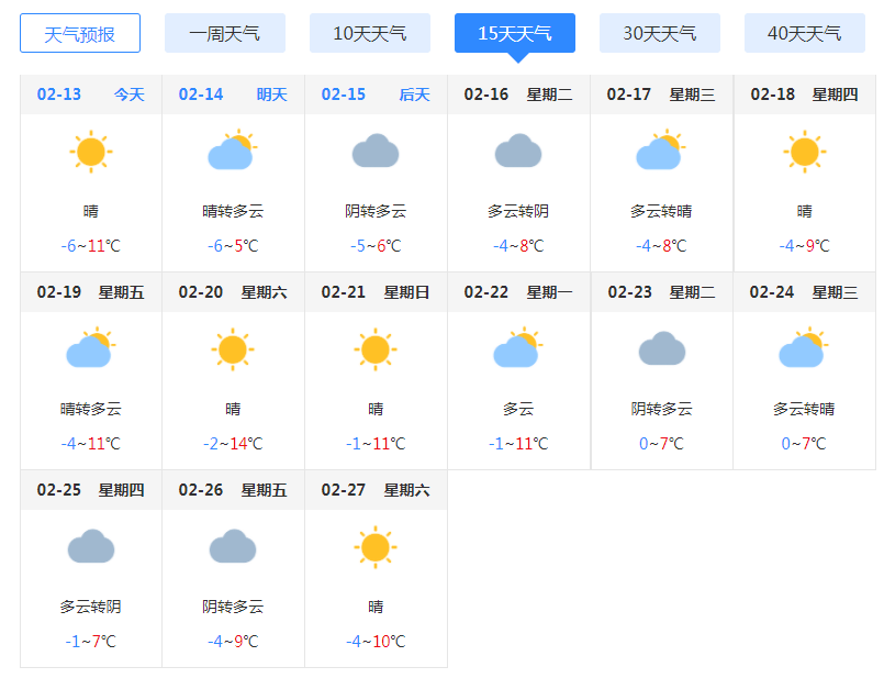 二都镇天气预报更新通知