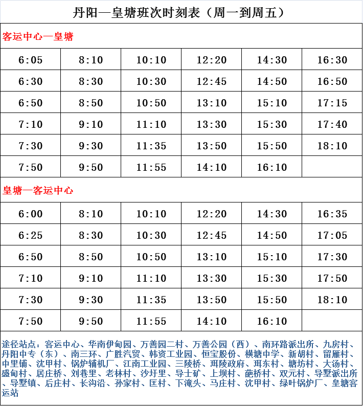 黄土岘社区居委会交通新闻更新