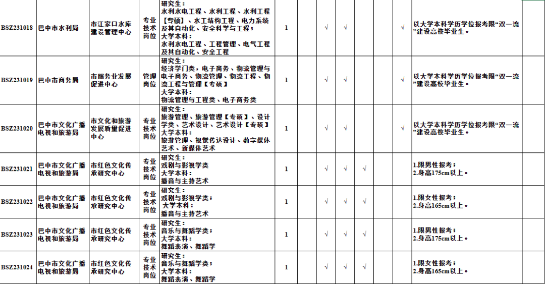 南城县级托养福利事业单位发展规划展望