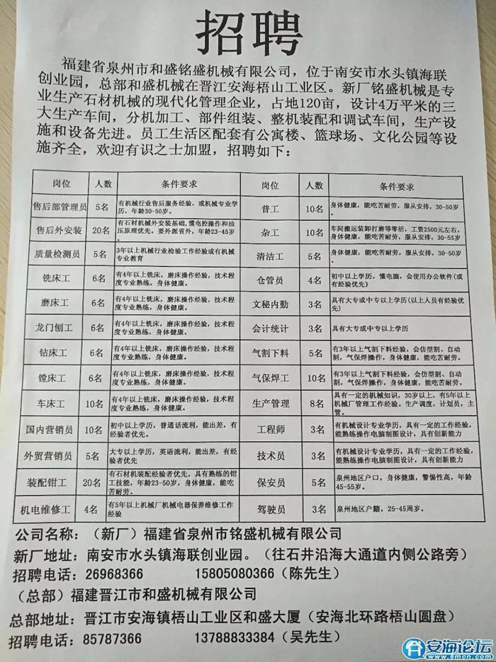 新昌乡最新招聘信息全面解析