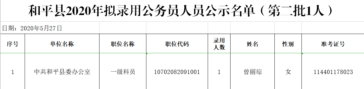 2025年1月1日 第26页