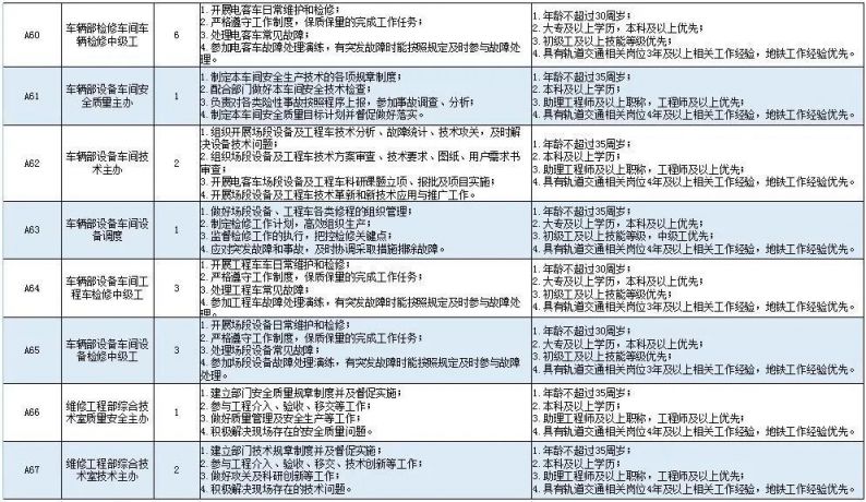 洛阳市社会科学院最新招聘启事概述