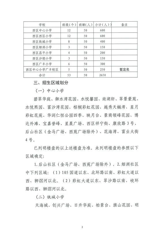 2025年1月1日 第14页