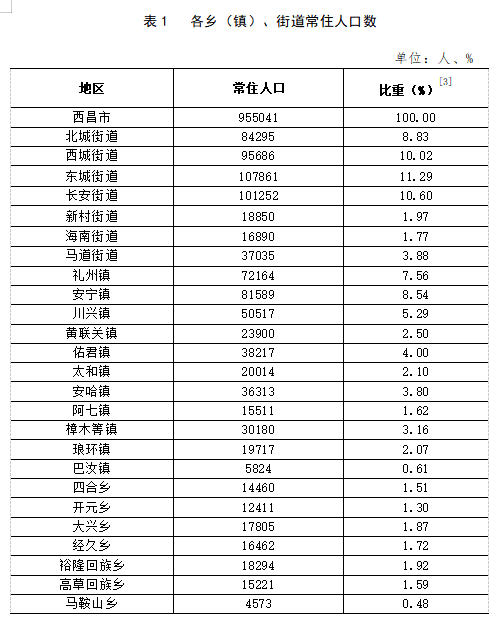 2025年1月1日 第10页