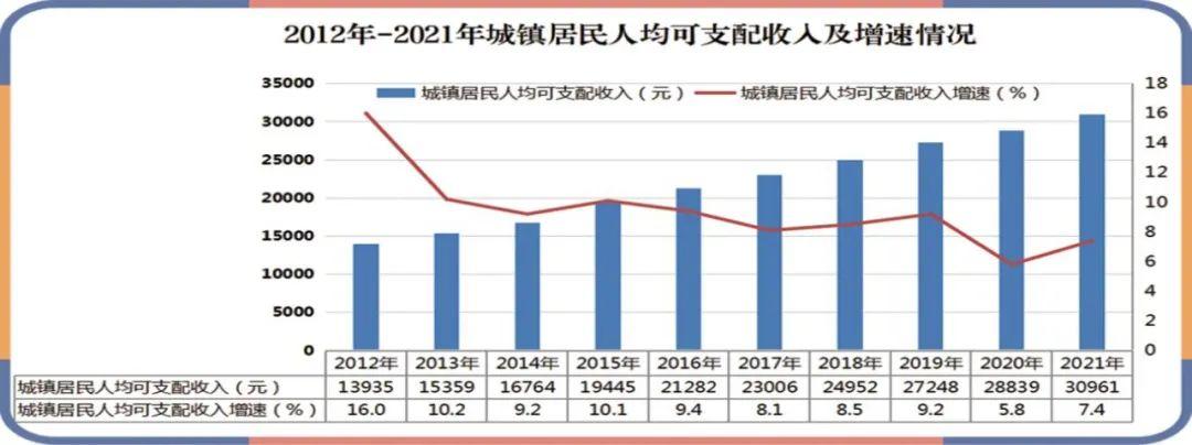 惠民县统计局领导团队新阵容，引领变革，共筑发展之路