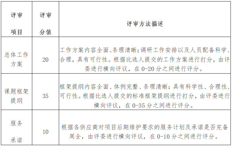 官堡村民委员会人事任命重塑乡村领导团队，助力地方发展新征程