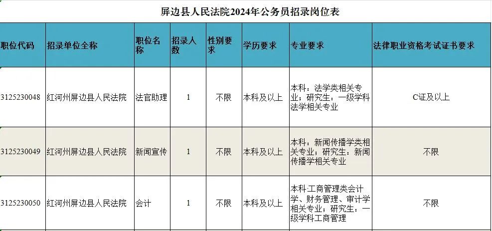 2025年1月5日 第32页