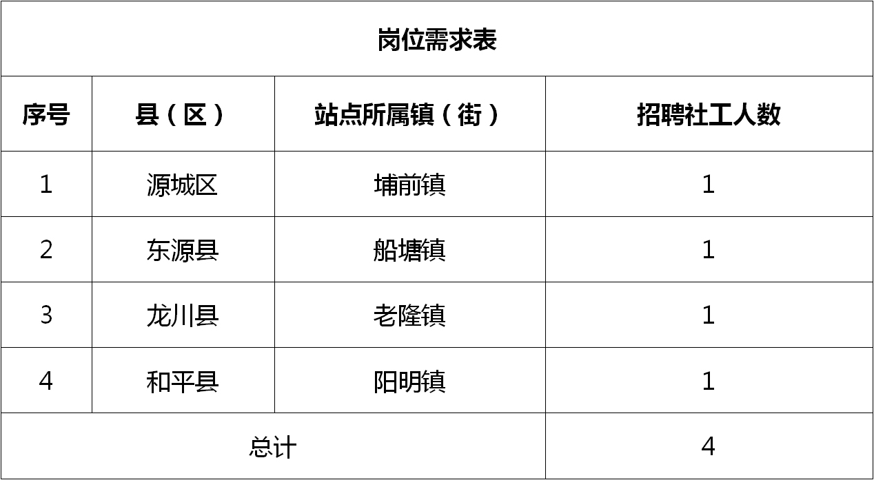 2025年1月5日 第17页