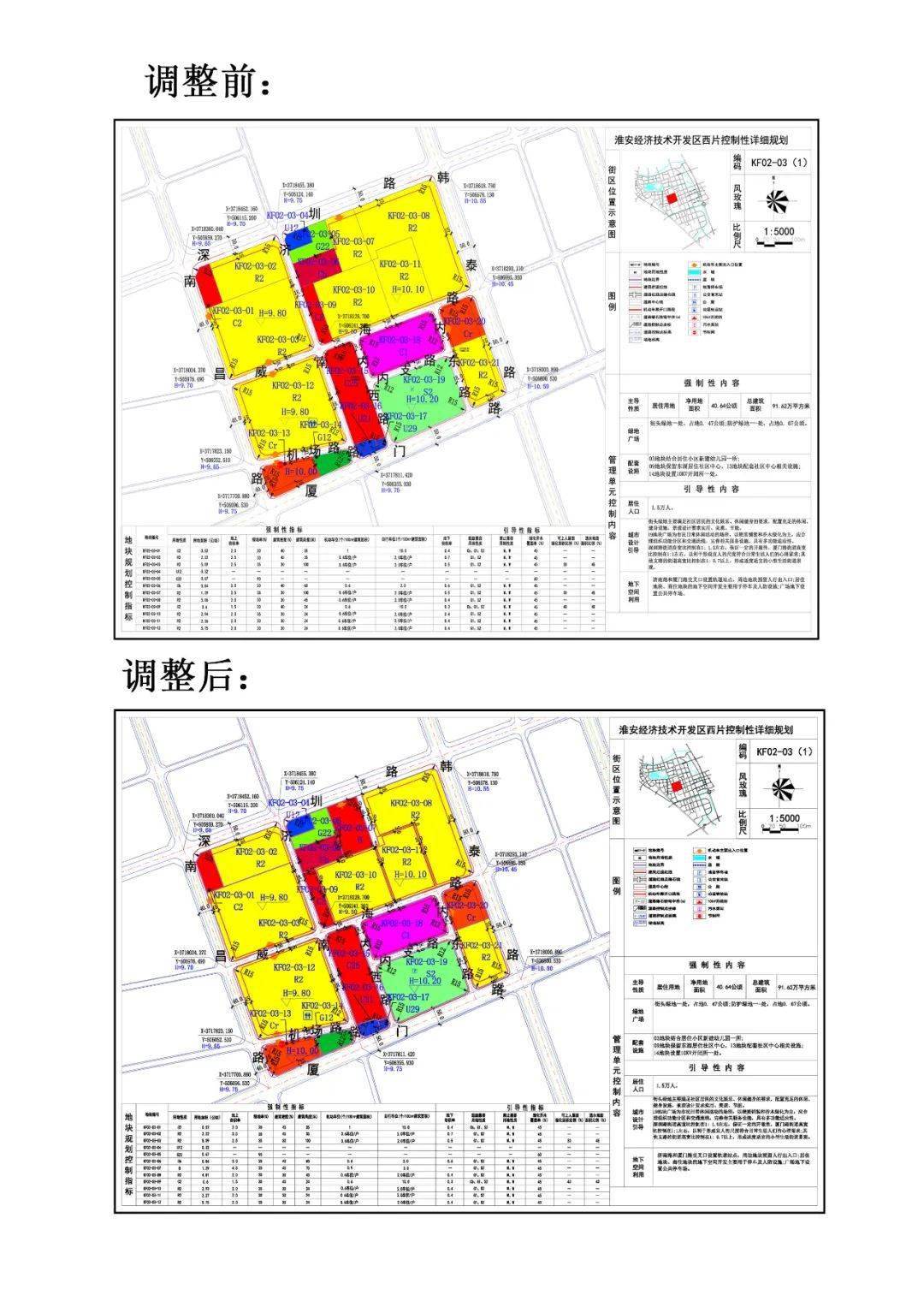 东辽县科学技术与工业信息化局最新发展规划概览