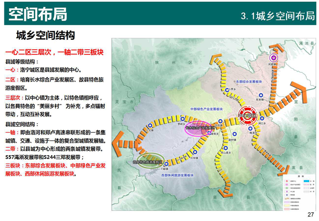 大屋瑶族乡迈向繁荣和谐新时代的最新发展规划