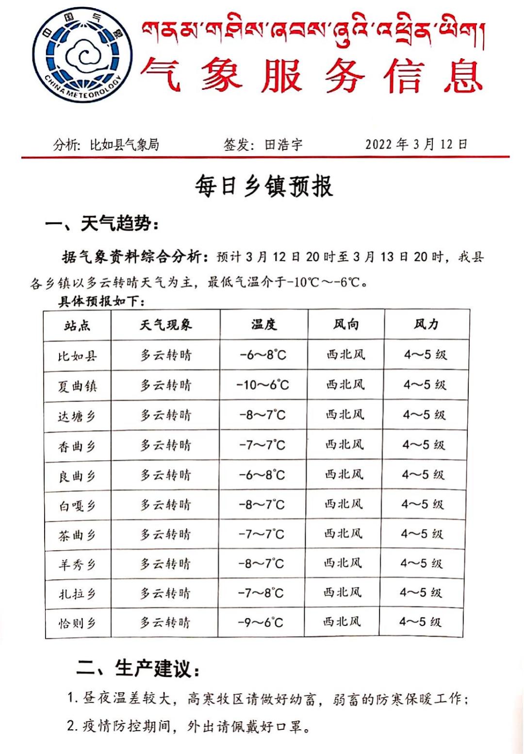 梦扎村天气预报更新通知