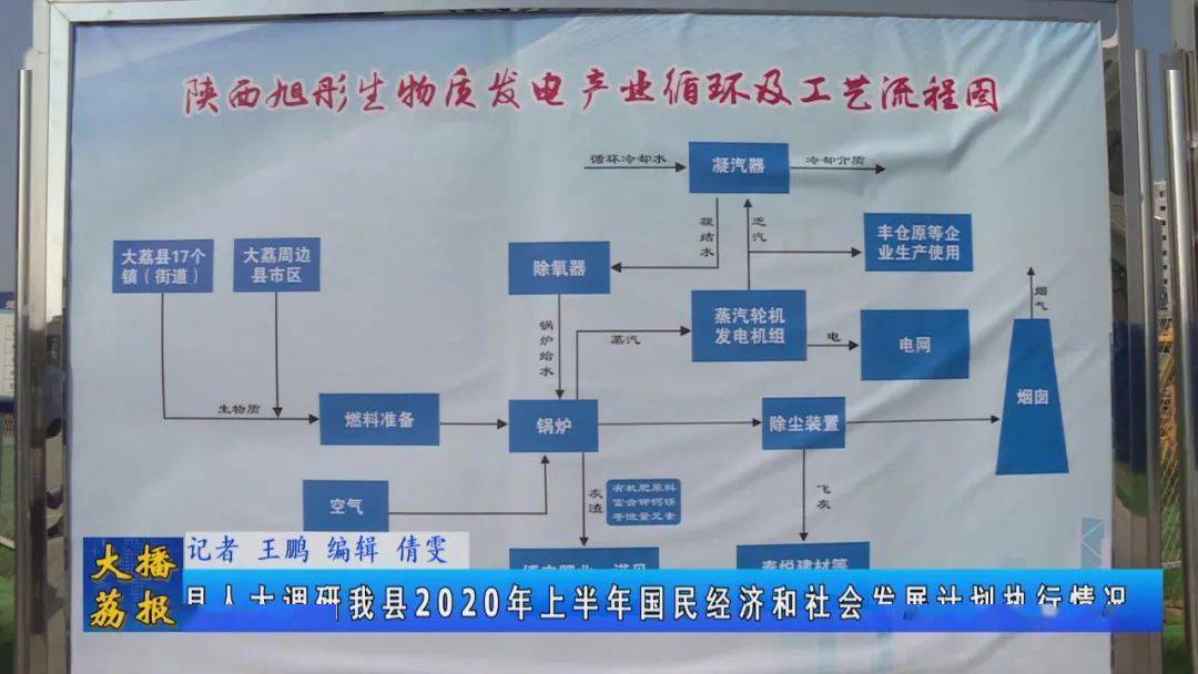 临汾市企业调查队未来发展规划展望