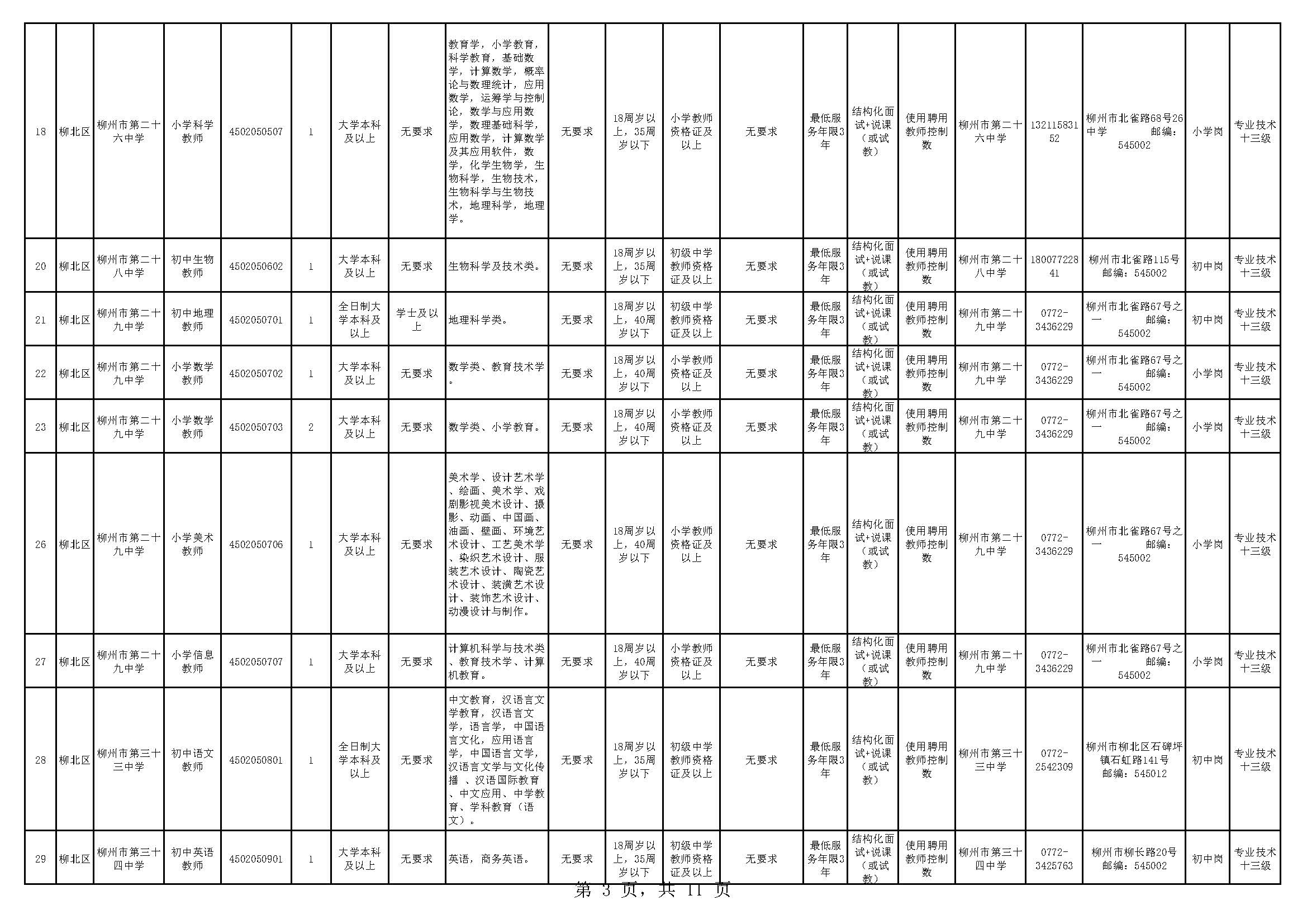 宾阳县交通运输局最新招聘启事概览