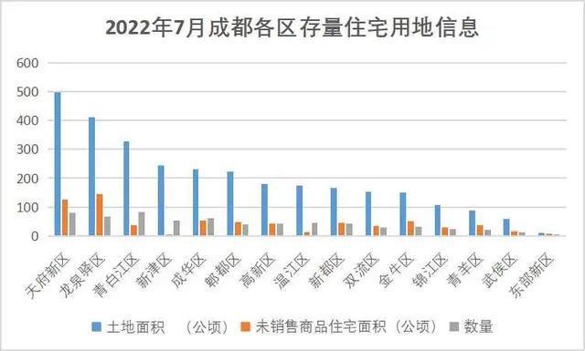 探索相的力量，最新项目揭示未来发展趋势