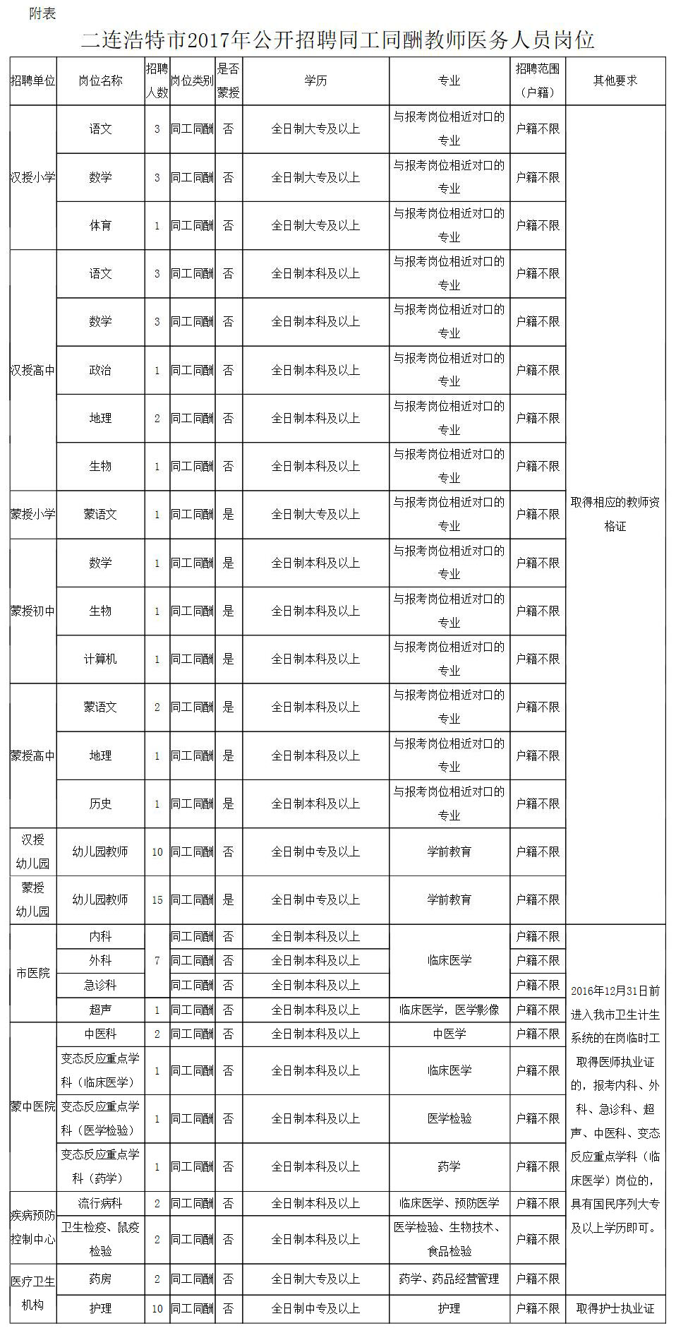 袁州区司法局招聘公告全面解析