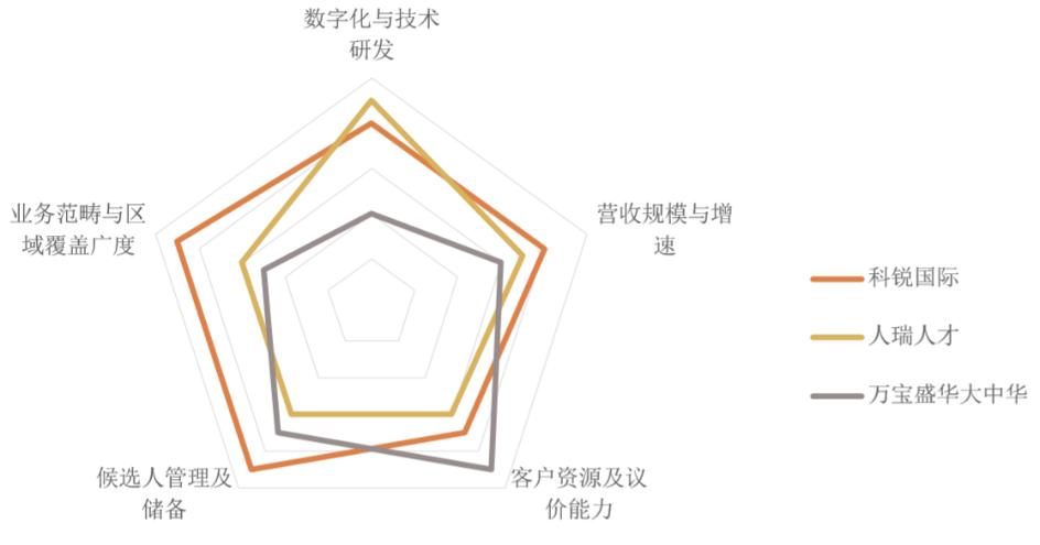 东兴市人力资源和社会保障局最新招聘启事