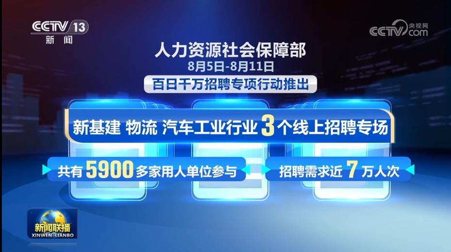 建德市发展和改革局最新招聘信息详解