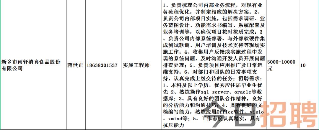 灵台县殡葬事业单位招聘信息与行业发展趋势解析