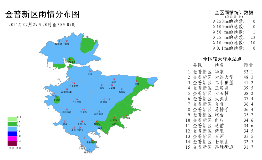 汴河街道天气预报更新通知