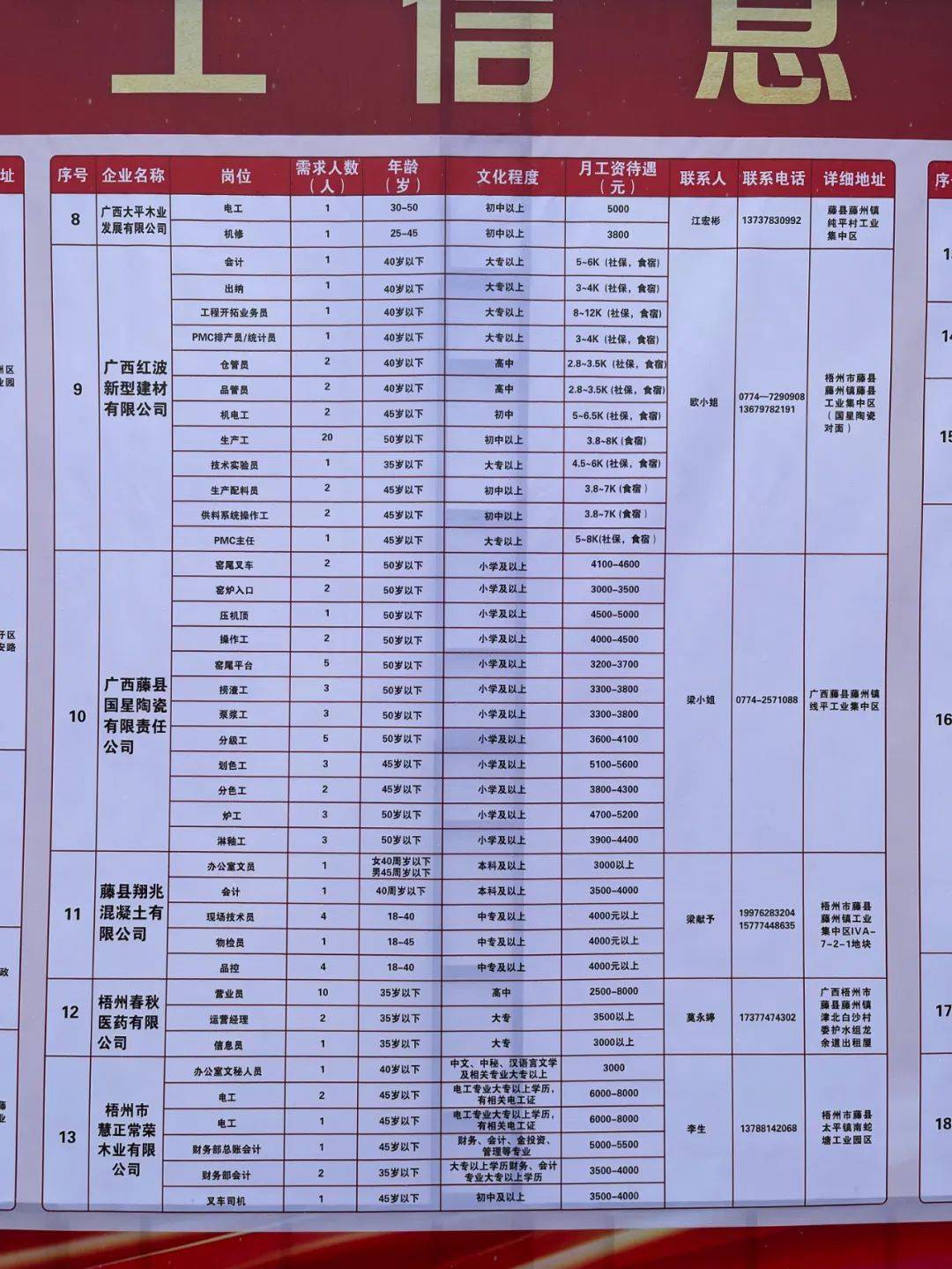 东台市级托养福利事业单位最新招聘信息概述