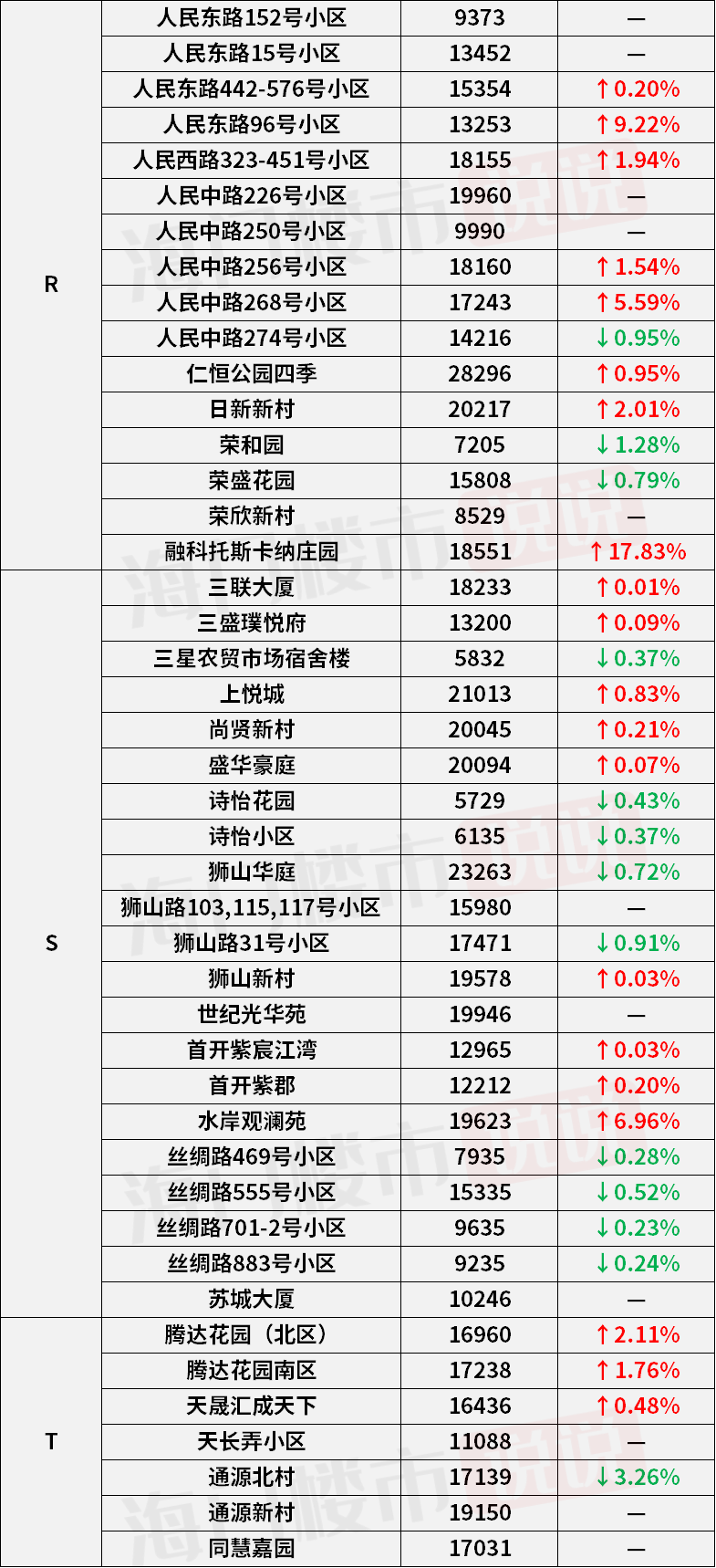 七家子乡人事任命最新动态与未来展望