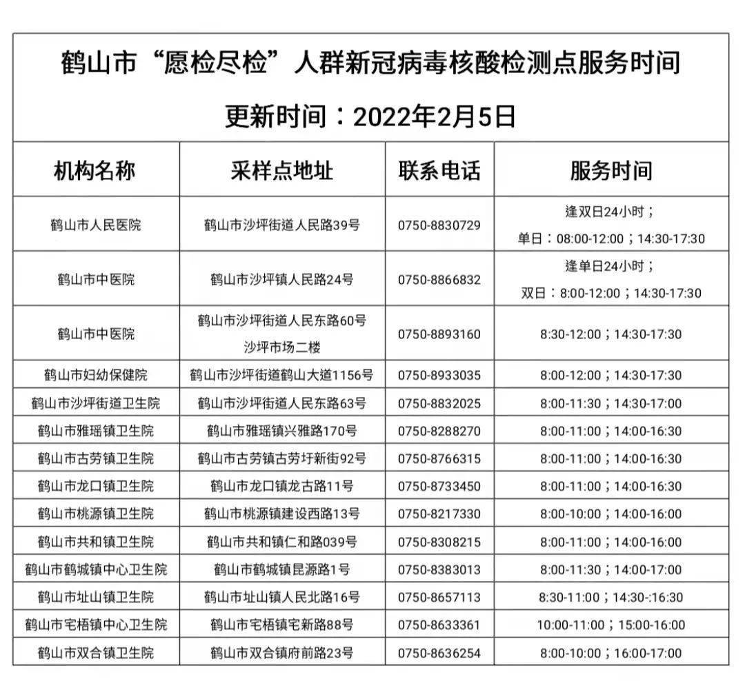 铁山港区防疫检疫站最新人事任命，构建更强大的防疫体系