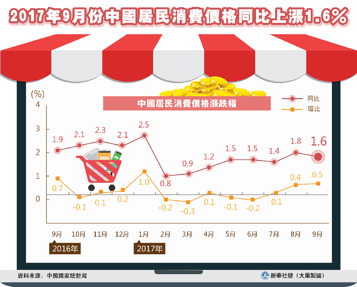 2024新澳门今晚开奖号码和香港,经济执行方案分析_N版54.681