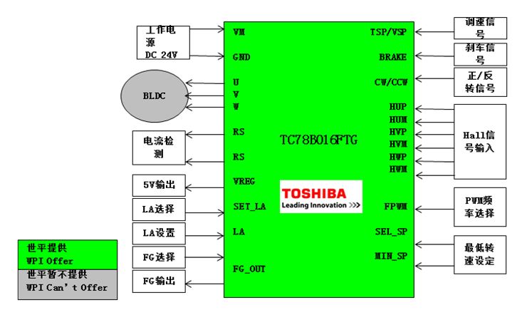 2023澳门天天正版资料,数据驱动计划设计_bundle75.228