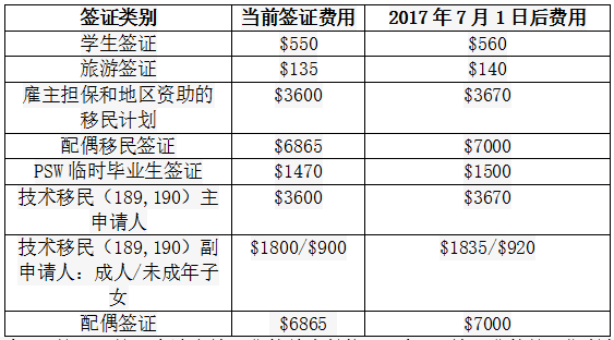 新澳今天最新资料2024,最新调查解析说明_iShop47.169