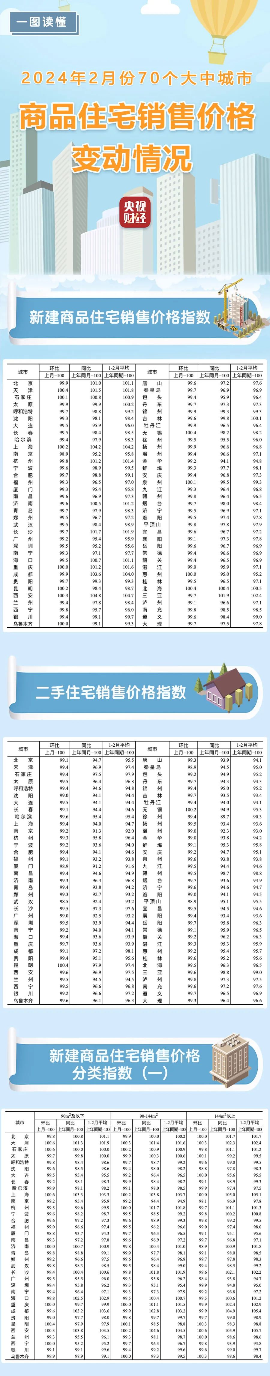 王中王资料大全料大全1,实证解析说明_Mixed42.12