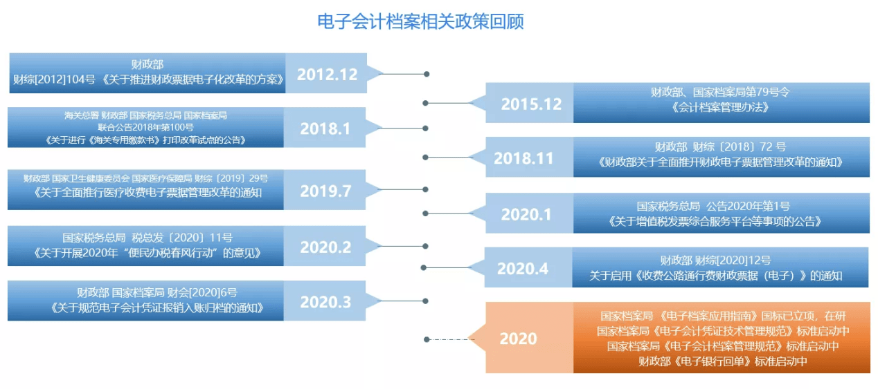 626969澳彩资料大全2022年新功能,数据整合实施方案_nShop63.349