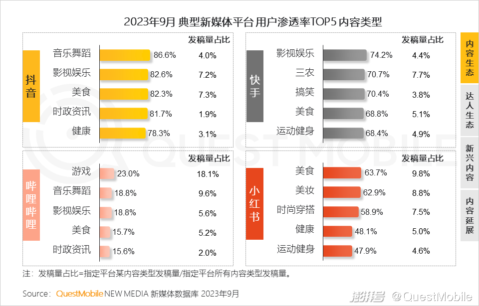 2024新澳天天资料免费大全49图,精细化分析说明_set16.296