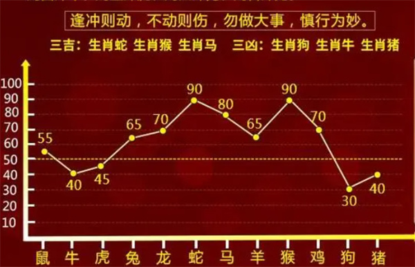 精准一肖一码一子一中,正确解答落实_HDR版38.764