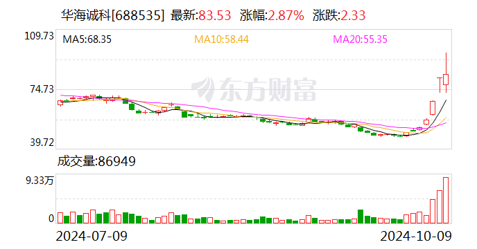 新澳门期期准,稳定执行计划_XE版91.852