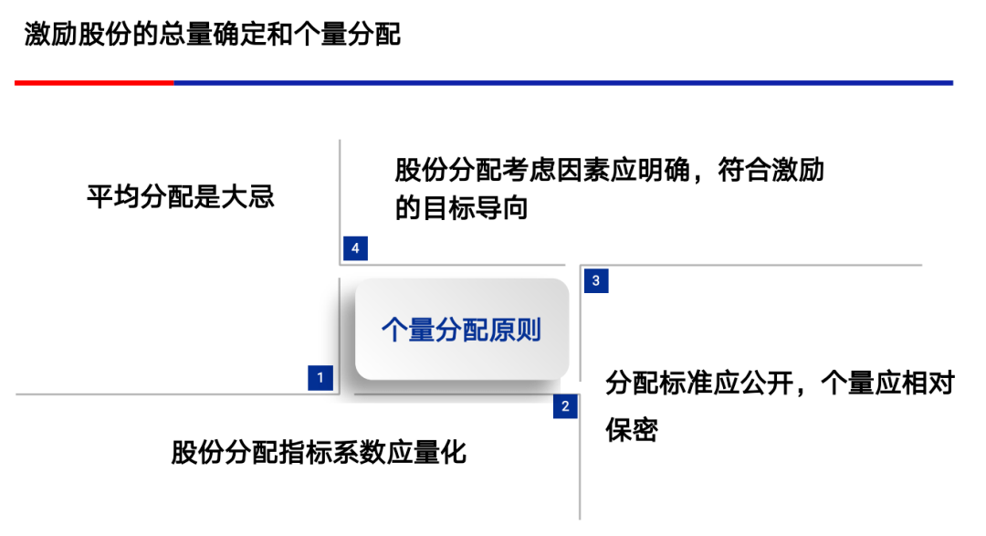 淡忆丶那段情 第4页