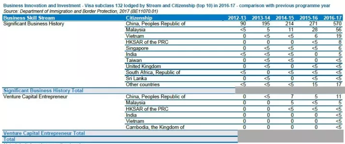 2024新澳资料免费大全,实地验证数据计划_2DM97.552