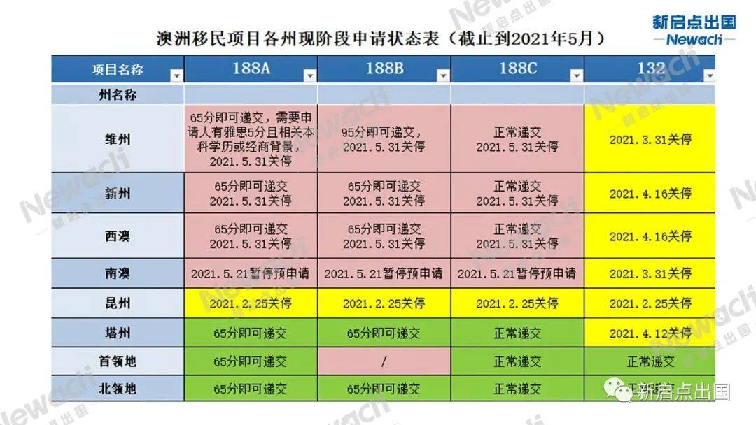 新澳2024年免资料费,时代解析说明_YE版43.32