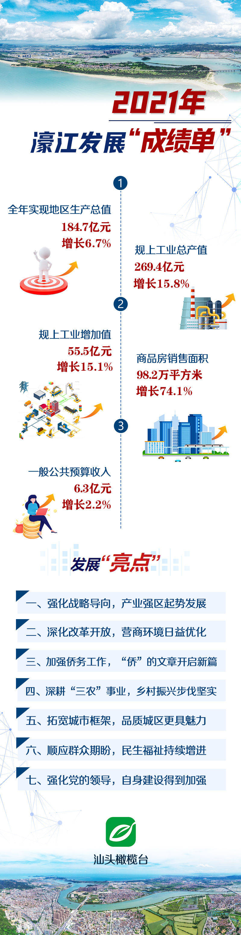 79456濠江论坛最新消息今天,实地分析数据方案_精简版52.320