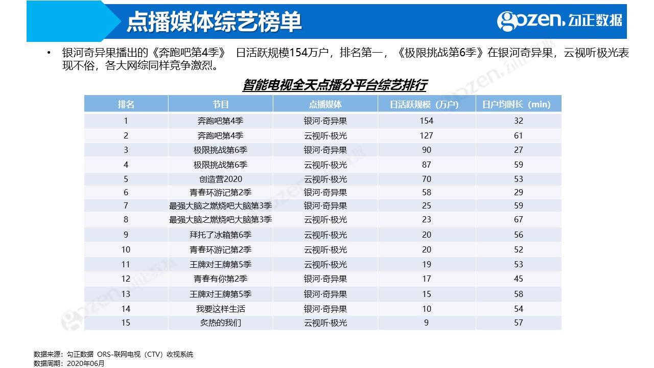 2024新澳今晚开奖号码139,全面设计执行数据_挑战版33.954