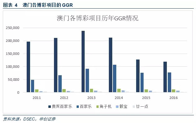 2024澳门新奥走势图,资源整合策略实施_Harmony款76.95