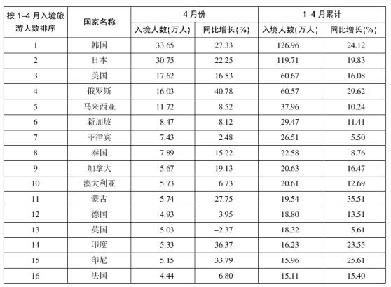 2024新澳精准正版资料,前沿解答解释定义_钻石版56.783